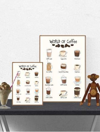 Plakat - World of Coffee