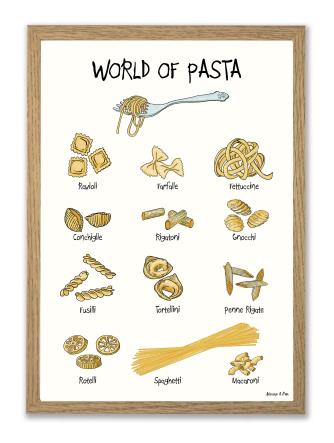 Plakat - World of Pasta